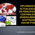 El Código De Comercio De Venezuela: Guía Completa