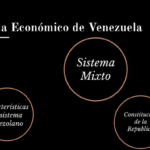 Las Cooperativas En Venezuela: Régimen Legal Y Particularidades