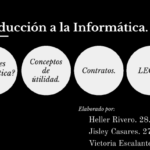 Los Contratos Informáticos Y De Software En El Derecho Venezolano