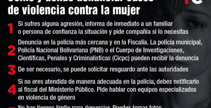 proceso para solicitar medidas de proteccion por violencia de genero en venezuela