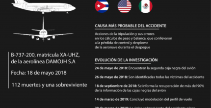 cuanto dinero se puede obtener al demandar por un accidente de avion en los estados unidos