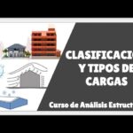 Cargas De Una Vivienda