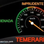 conduccion temeraria: Definicion, Concepto, Aplicación