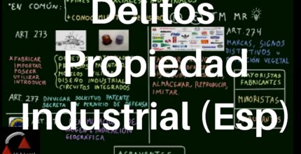 delitos contra la propiedad industrial