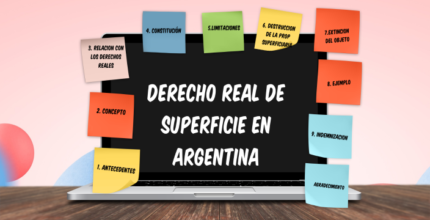 derecho de superficie