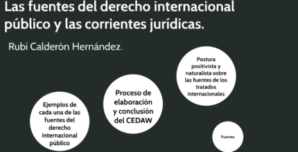 derecho internacional publico 1