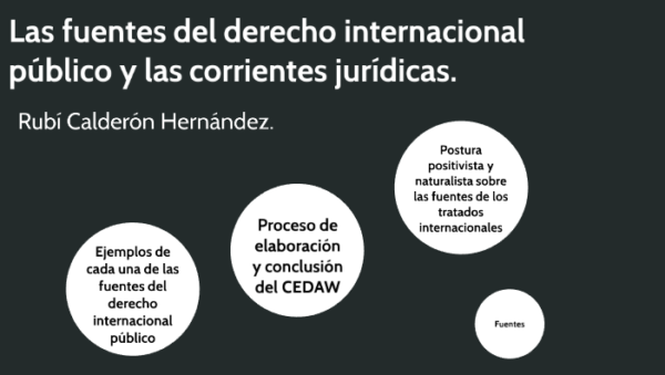 derecho internacional publico 1