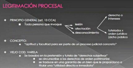 legitimacion procesal