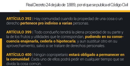 se puede vender un proindiviso sin avisar claves legales 1